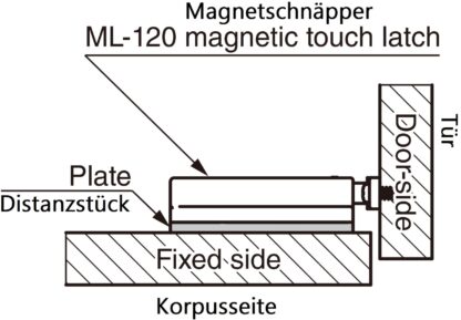 Placă distanțieră 4 bucăți, din poliacetal, suprafață: neagră, 70 mm (2-3/4"), ML-120-DP4-BL. Placă de compensare pentru zăvoare magnetice ML-120BR, ML-120W și ML-120BL de la Sugatsune, de Sugatsune / LAMP® (Japonia) - imagine 3