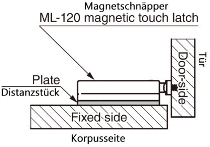 Placă distanțieră 4 bucăți, din poliacetal, suprafață: albă, 70 mm (2-3/4"), ML-120-DP4-WT. Placă de compensare pentru zăvoare magnetice ML-120BR, ML-120W și ML-120BL de la Sugatsune, de Sugatsune / LAMP® (Japonia) - imagine 3