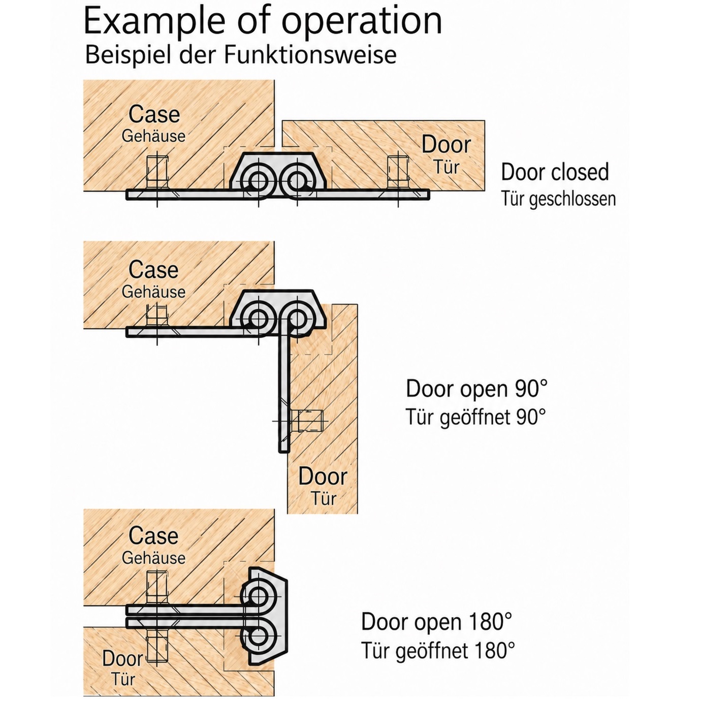 Balama de trapă din 2 piese din oțel inoxidabil de înaltă calitate, realizată din oțel inoxidabil SUS316, 70 mm (2-3/4"), B-1013. Balama marină robustă pentru trapele navelor, trape de punte, clapete de jos, trape de întreținere și multe altele, de la TAKIGEN (Japonia) - imagine 3